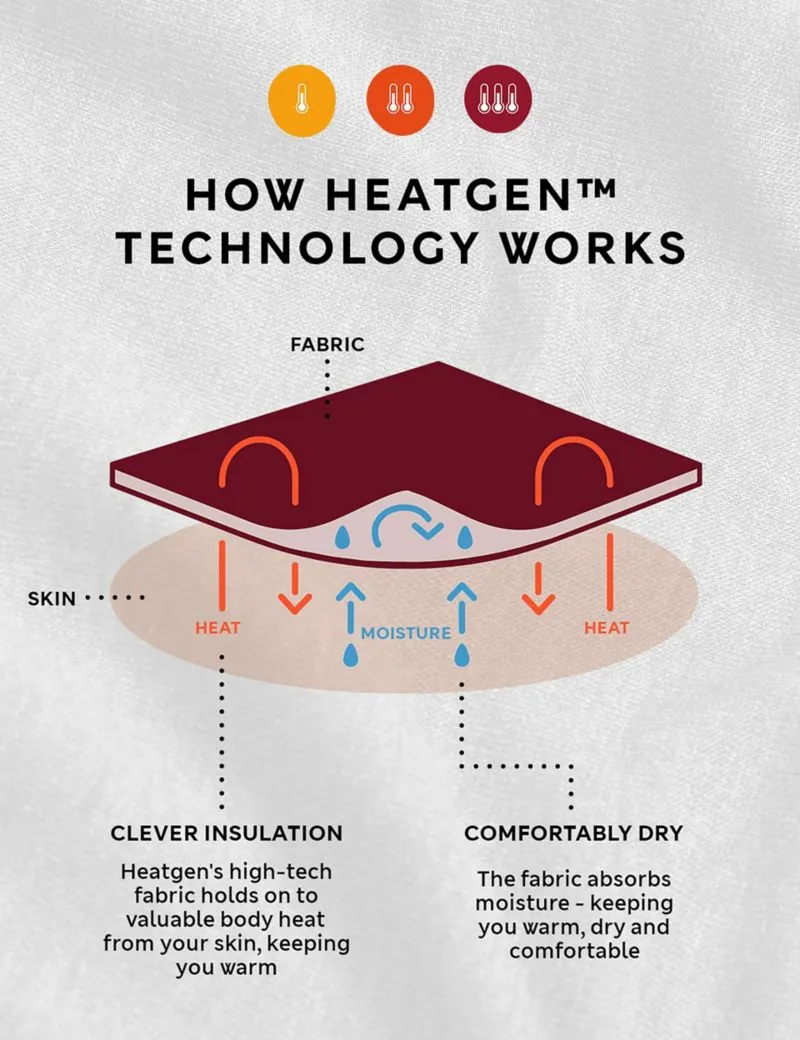 2pk Heatgen™ Light Thermal Long Sleeve Top